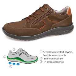 Baskets double zip Aircomfort