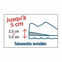 Baskets scratch talonnettes