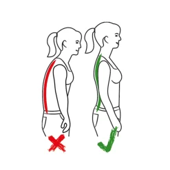 Ceinture lombaire Chaud/Froid