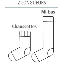 Chaussettes Laine & Soie