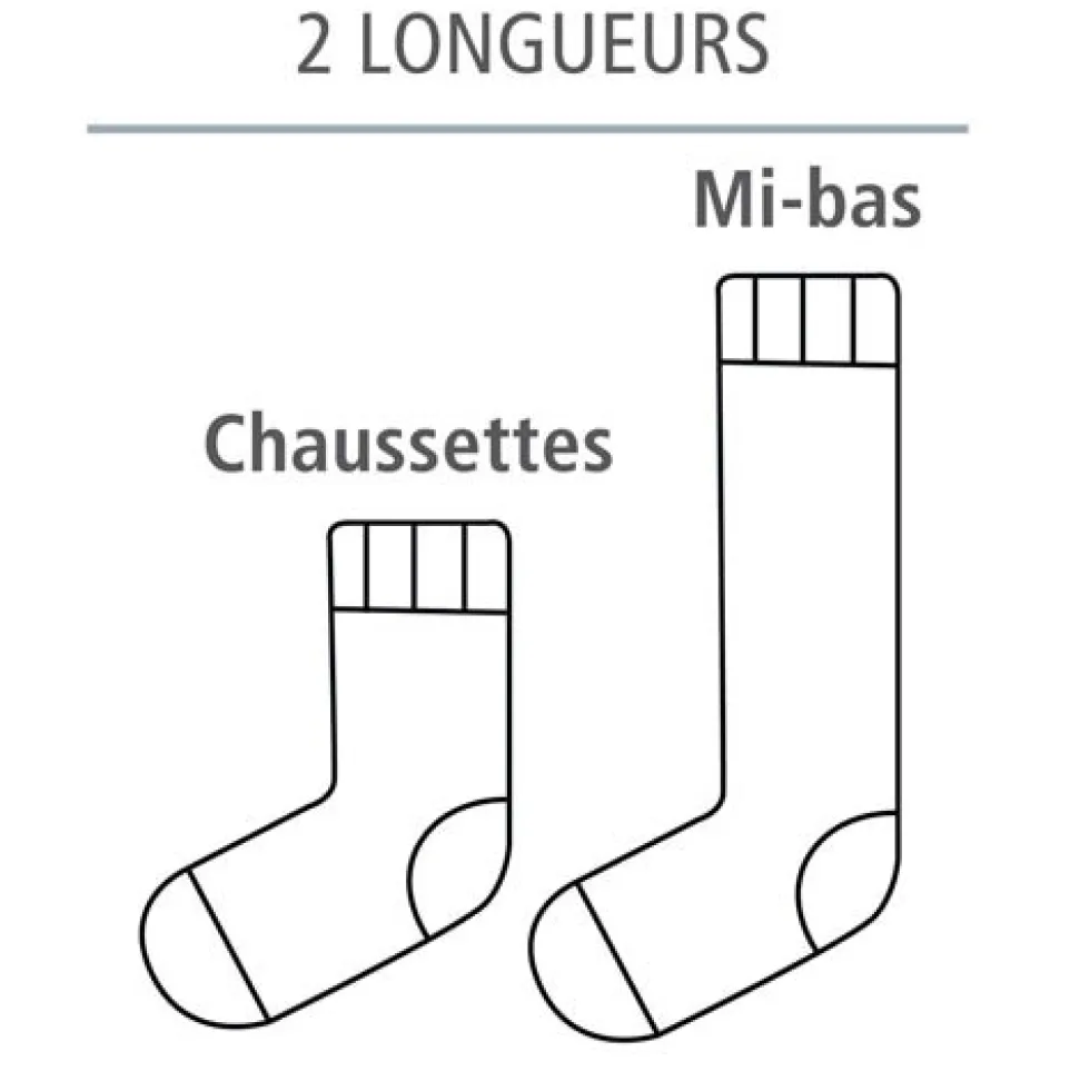 Chaussettes Laine & Soie