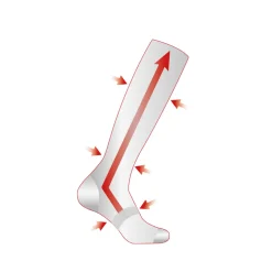 Chaussettes relaxantes - la paire