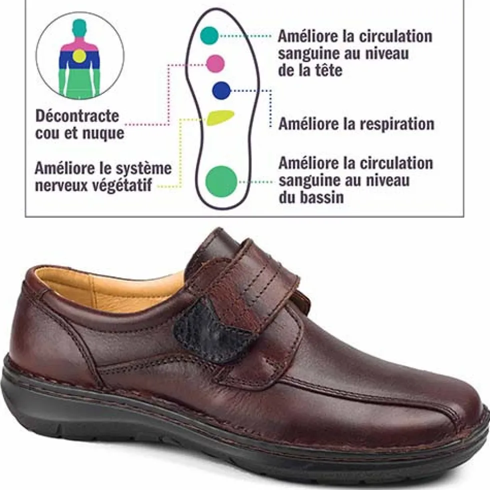Chaussures scratch 5 zones