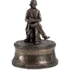 La boîte à musique Beethoven