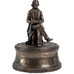 La boîte à musique Beethoven