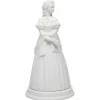 La figurine de Sissi