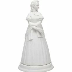 La figurine de Sissi
