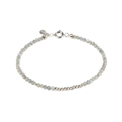 Le bracelet en labradorite