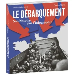 Le Débarquement, son histoire par l’infographie