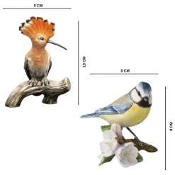 Les 2 oiseaux