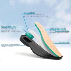 Mocassins cuir « Activ-Contact »