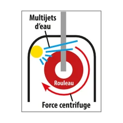 Nettoyeur rouleau peinture