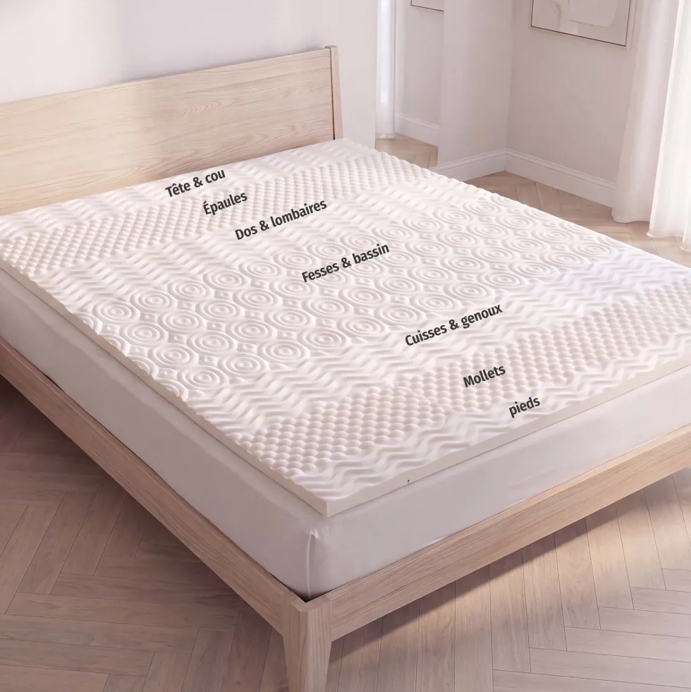 Surmatelas confort 7 zones - 2 places (160 x 200 cm)