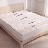 Surmatelas confort 7 zones - 1 place (90 x 190 cm)