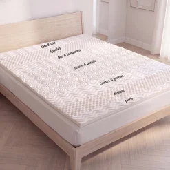Surmatelas confort 7 zones - 1 place (90 x 190 cm)