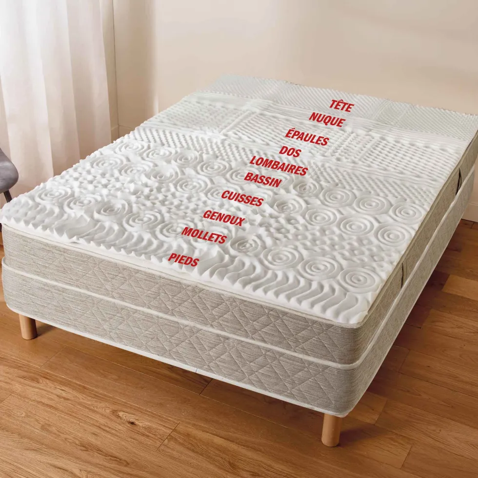 Surmatelas confort 10 zones 1 place (90 x 190 cm)